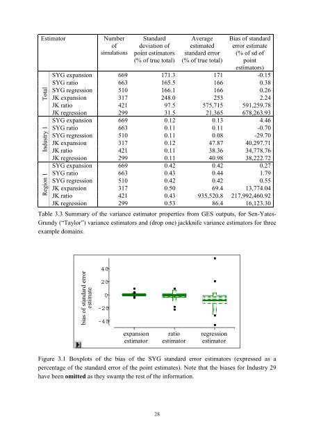 Model Quality Report in Business Statistics - Harvard ...