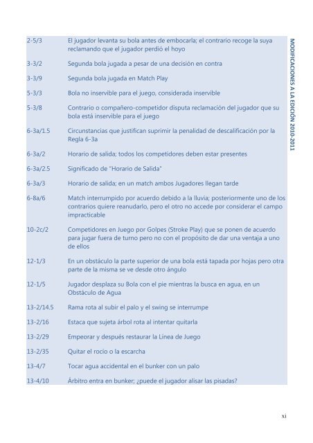 Decisiones sobre las Reglas de Golf 2012-2013 - Real FederaciÃ³n ...