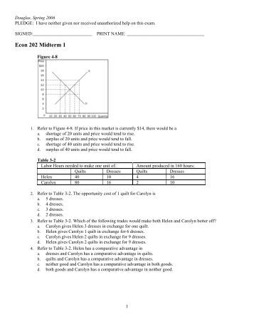 international economics midterm exam Economics 560: advanced international economics spring 2017 the first midterm exam will be in class on thursday february 16th and the second in class on tuesday. international economics midterm exam Economics 560: advanced international economics spring 2017 the first midterm exam will be in class on thursday february 16th and the second in class on tuesday.