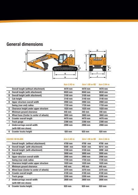 cx c-series hydraulic excavators - Case Construction Equipment ...