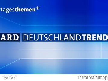 Ard-Deutschlandtrend: Mai 2010 - Tagesschau