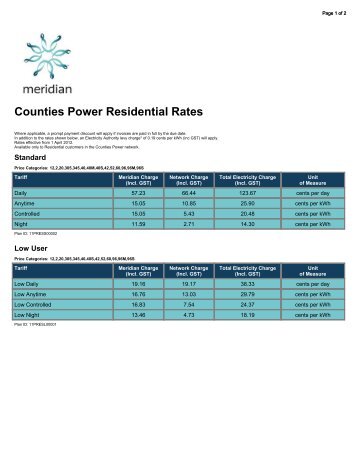 Counties Power Residential Rates - Meridian Energy