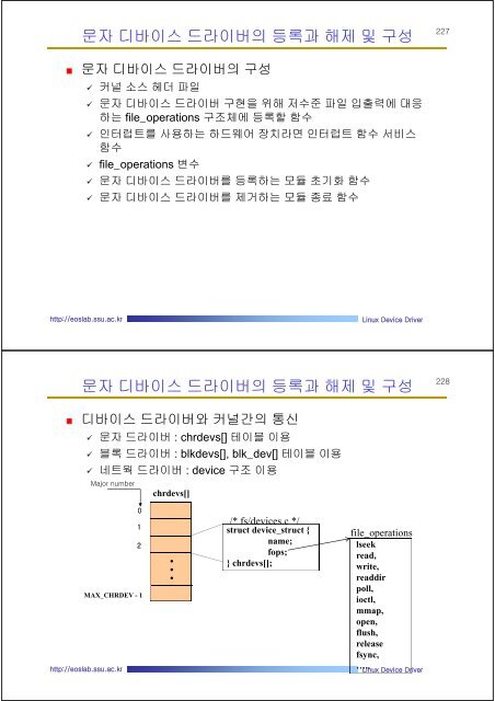 device_driver-08.pdf(1.9MB)