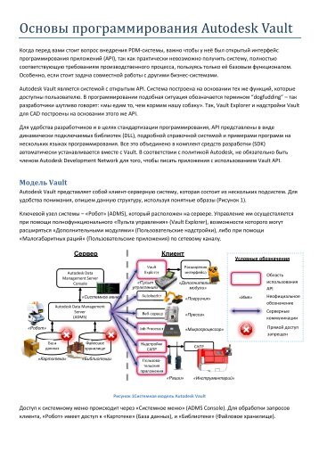 Основы программирования Autodesk Vault