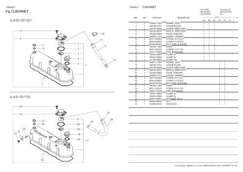 Spare parts catalog- Yanmar engines - LSM Diesel Denmark