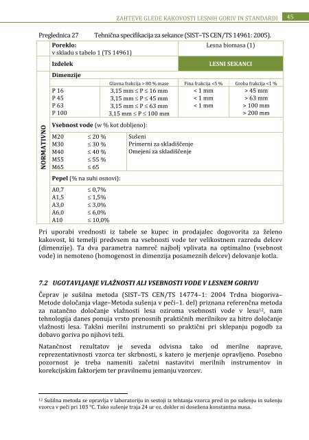 Lesna goriva - Gozdarski inÅ¡titut Slovenije