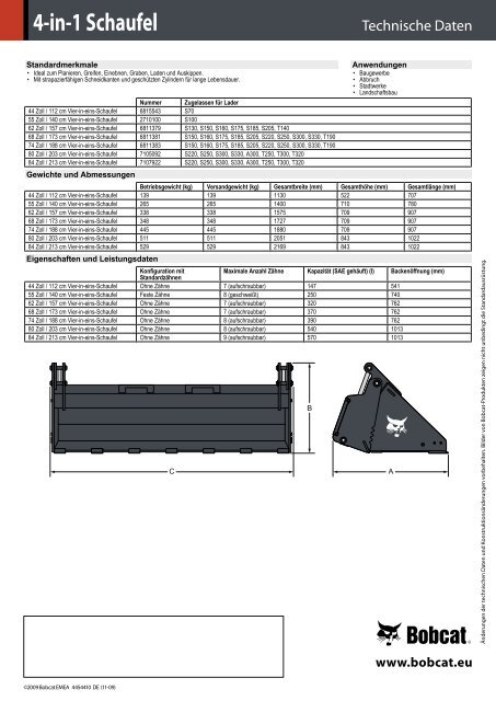 4-in-1 Schaufel - Bobcat.eu