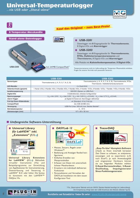 Intelligente Datenlogger - PLUG-IN Electronic GmbH