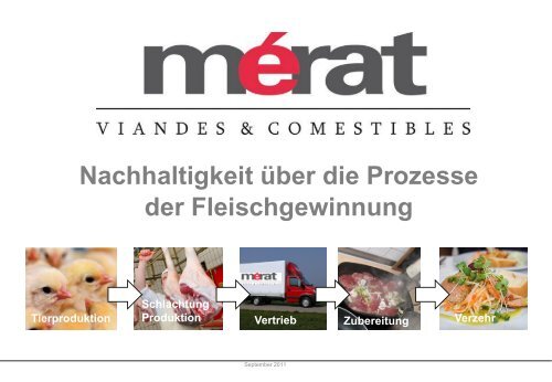 Nachhaltigkeit Ã¼ber die Prozesse der Fleischgewinnung - MÃ©rat