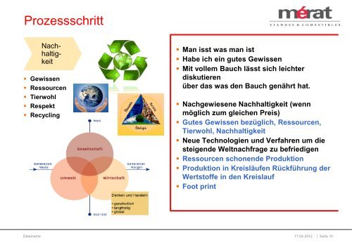 Nachhaltigkeit Ã¼ber die Prozesse der Fleischgewinnung - MÃ©rat