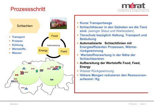 Nachhaltigkeit Ã¼ber die Prozesse der Fleischgewinnung - MÃ©rat