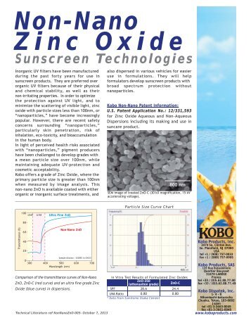 Non-Nano Zinc Oxide Sunscreen Technologies - Kobo Products Inc.