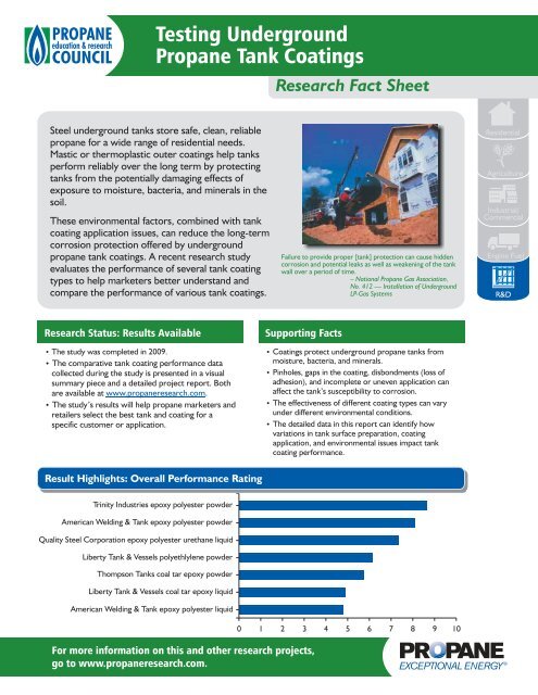 Testing Underground Propane Tank Coatings - Propane Education ...