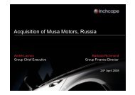 Acquisition of Musa Motors, Russia - Inchcape