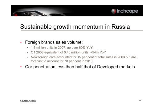 Acquisition of Musa Motors, Russia - Inchcape