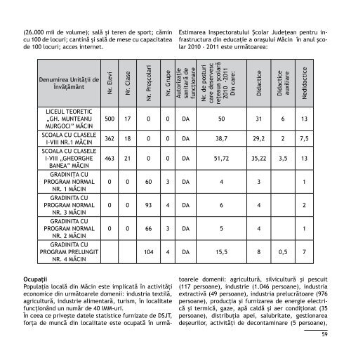 Strategia si planul de actiune pentru conservarea biodiversitatii si ...