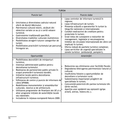 Strategia si planul de actiune pentru conservarea biodiversitatii si ...