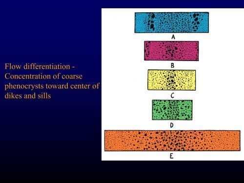 Chapter 11 - Diversification of Magmas - Faculty web pages