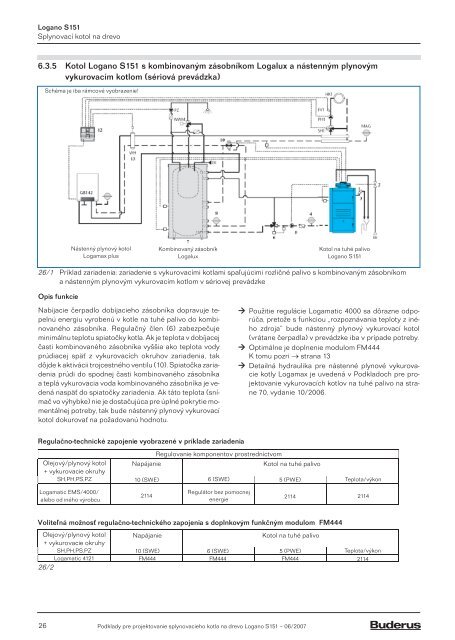 Logano_S151_pp.pdf(7503kB) - Buderus