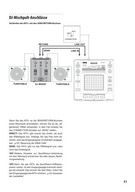 KAOSS PAD KP3+ Owner's manual - Korg