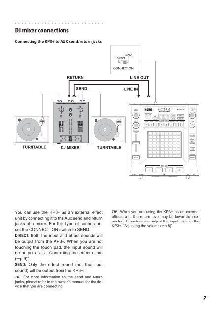 KAOSS PAD KP3+ Owner's manual - Korg