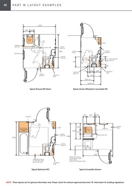 Boyco: Providing FF&E Solutions - RIBA Product Selector