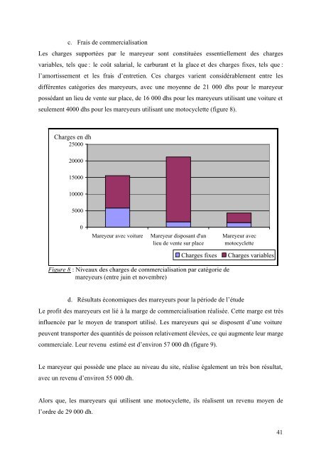 PÃªche artisanale dans la lagune de Nador ... - Fao - Copemed