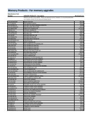 Memory Products - For memory upgrades