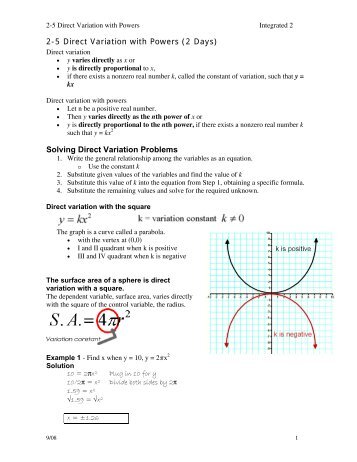 2-5 Direct Variation with Powers (2 Days) Solving Direct Variation ...