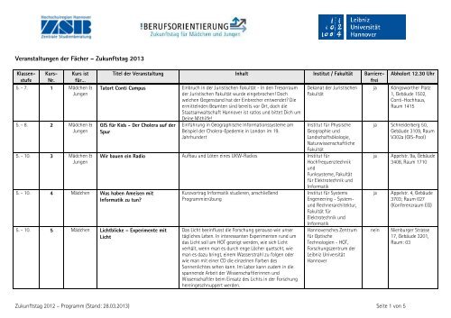 Programm von 2013 - Zentrale Studienberatung der Leibniz ...