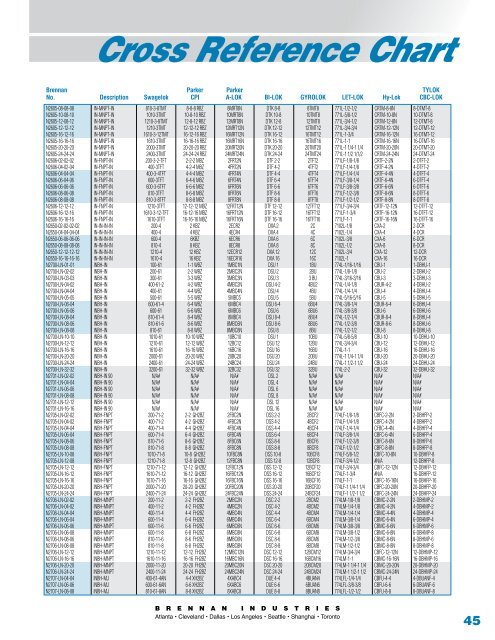 Tube Cross Reference Chart