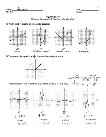 Graphing Exponential & Absolute Value Functions - 1