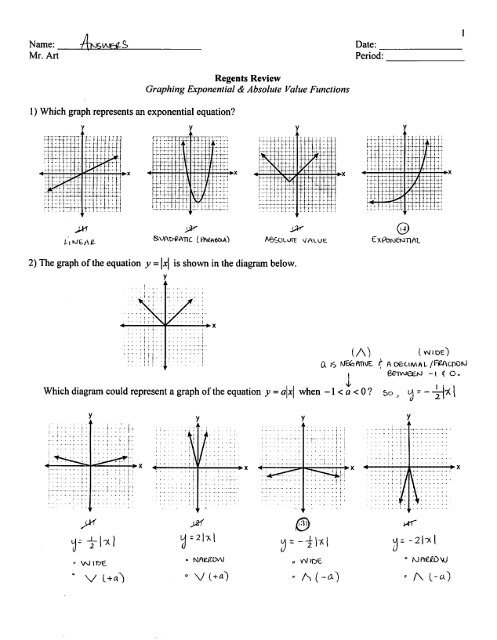 Graphing Exponential & Absolute Value Functions - 1