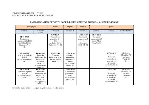 Engleski jezik i književnost - ljetni semestar 2012/13. - filozofski ...