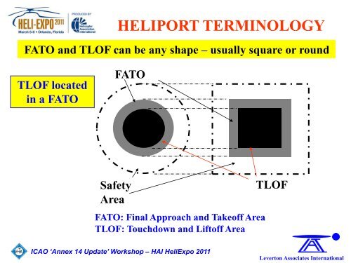 ICAO Annex 14 Volume II Heliports - Helicopter Association ...