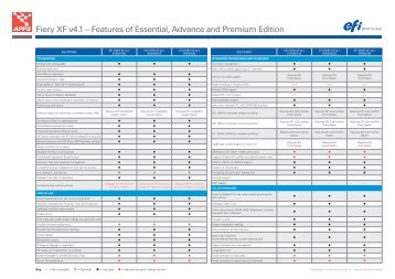 Fiery XF v4.1 – Features of Essential, Advance and ... - Quentin