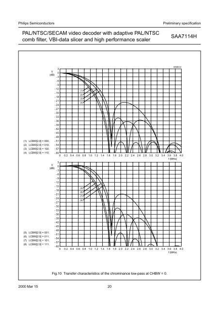 PAL/NTSC/SECAM video decoder with adaptive PAL/NTSC comb ...