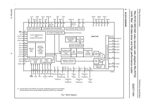 PAL/NTSC/SECAM video decoder with adaptive PAL/NTSC comb ...