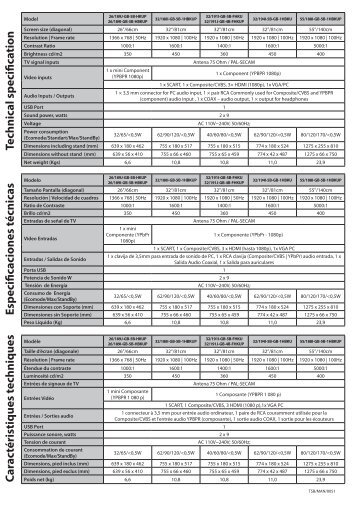 Technical specifi cation Especifi caciones tÃ©cnicas ... - UMC - Slovakia