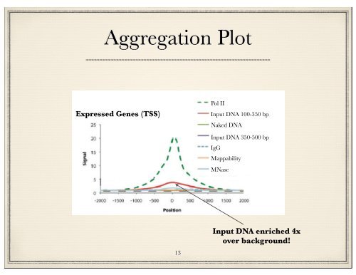 PLoS Genetics