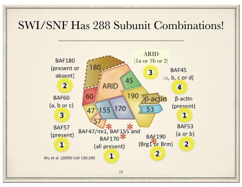 PLoS Genetics