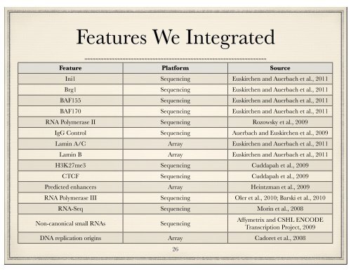 PLoS Genetics