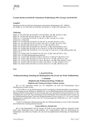 Nationalratswahlordnung 1992 - BurgenlÃ¤ndischer Gemeindebund