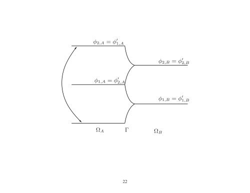 Entanglement entropy at quantum critical points: Can you ... - INFN