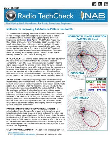 Methods for Improving AM Antenna Pattern Bandwidth - NAB