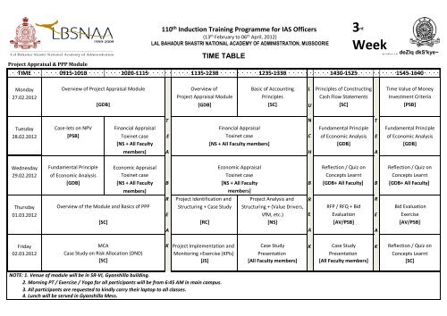 TIME TABLE 110th Induction Training Programme for IAS ... - lbsnaa