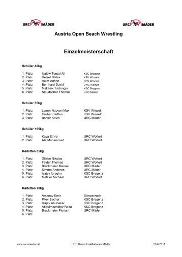 Austria Open Beach Wrestling Einzelmeisterschaft