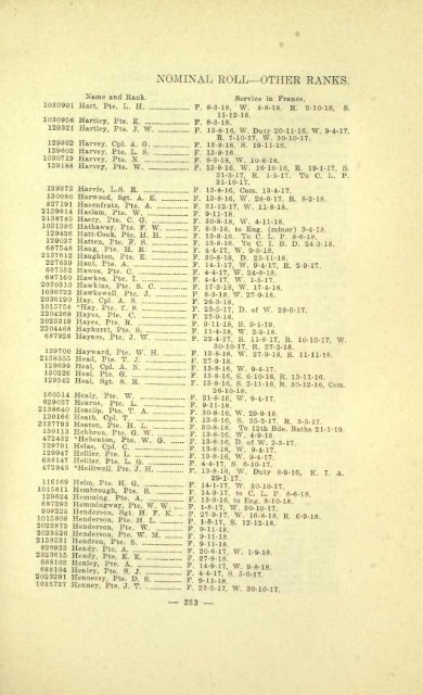 72nd Seaforth Highlanders of Canada - Electric Scotland