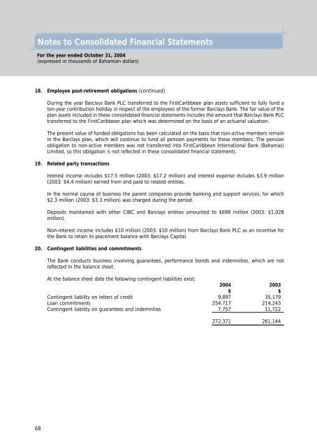 FirstCaribbean International Bank (Bahamas) Limited