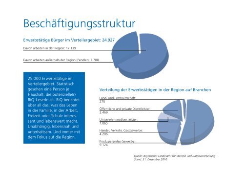 Download Mediadaten - RiQ DAS MAGAZIN